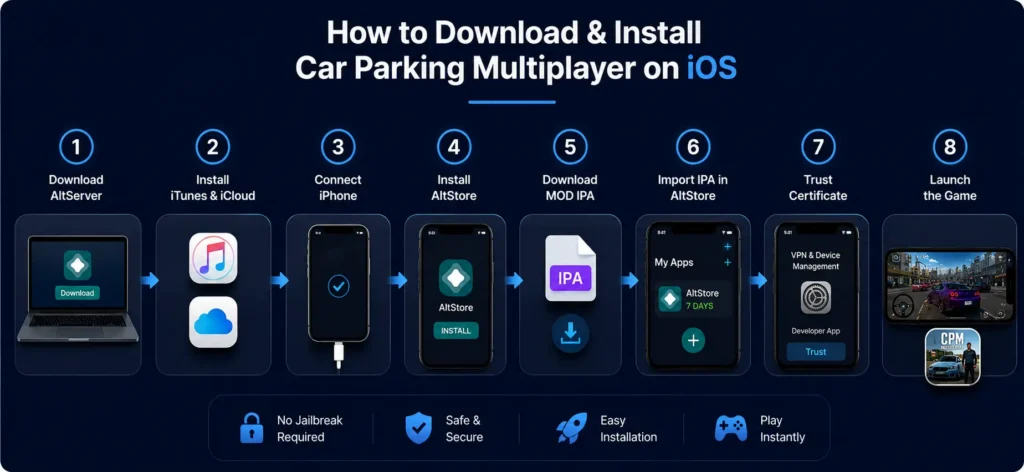 CPM MOD APK iOS INTSALLATION GUIDE